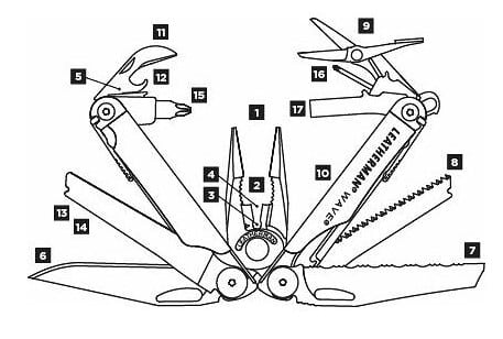 LEATHERMAN - Wave Plus Multi-Tool, das legendäre Multifunktionswerkzeug mit 18 Tools, mit Nylon Holster - Afbeelding 2